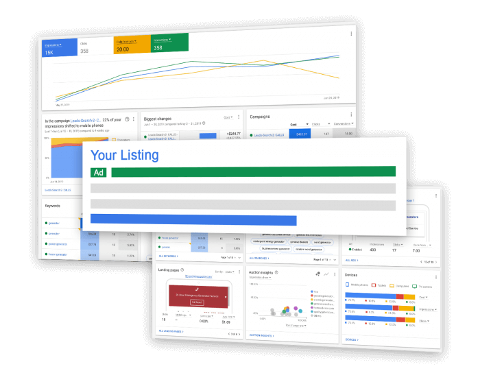 paid online advertising ppc pay per click