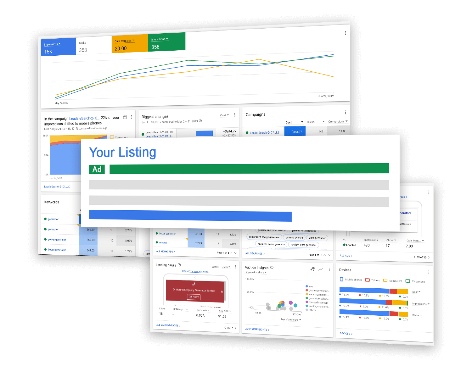 paid online advertising ppc pay per click